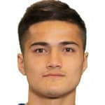 Zdjęcie redaktora: undefined Jasurbek Jaloliddinov