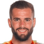 Zdjęcie redaktora: undefined Nacho