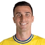 Zdjęcie redaktora: undefined Dominick Zator