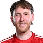 Zdjęcie redaktora: undefined Joshua Bowler