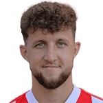 Zdjęcie redaktora: undefined Tim Campulka