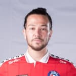 Zdjęcie redaktora: undefined Daniel Ting