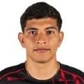 Zdjęcie : Kevin Kevin Castañeda