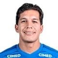 Zdjęcie : Lucas Lucas Romero