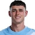 Zdjęcie : Phil Phil Foden