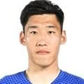 Zdjęcie : Zhu Zhu Chenjie
