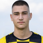 Zdjęcie redaktora: undefined Atanas Atanasov