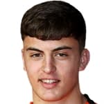 Zdjęcie redaktora: undefined Lewis Neilson