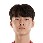 Zdjęcie redaktora: undefined Kang-Hee Lee