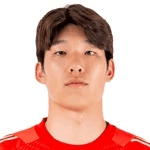 Zdjęcie redaktora: undefined Joon-Hong Kim