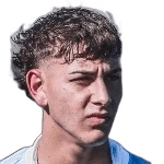 Zdjęcie redaktora: undefined Juan Rodríguez