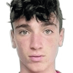 Zdjęcie redaktora: undefined Alessio Cacciamani